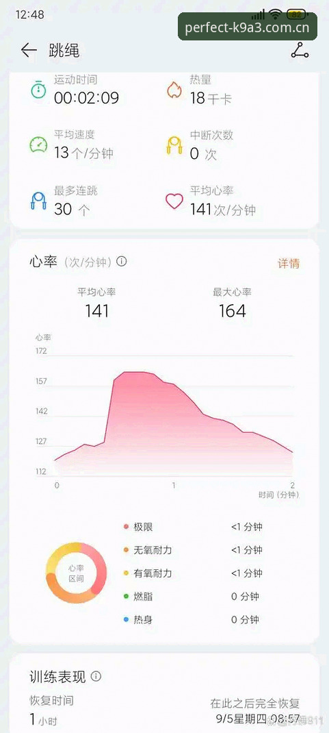 完美体育手机版深度解析：安全下载与极致体验指南